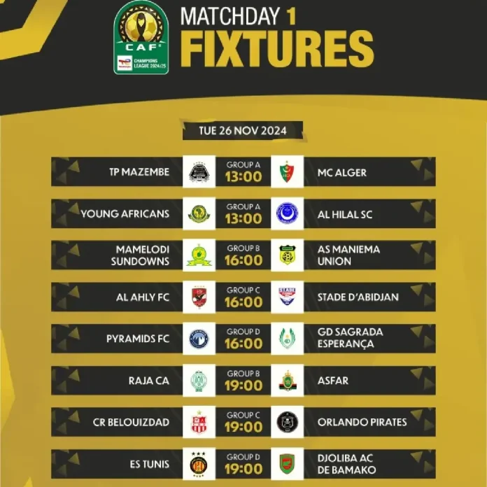 Le programme de la Ligue des champions CAF de ce mardi 26 novembre